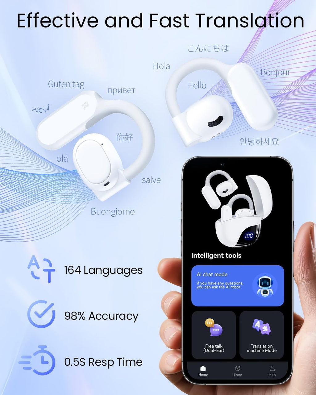 Headphone for Travel Meeting Learning K08 White
