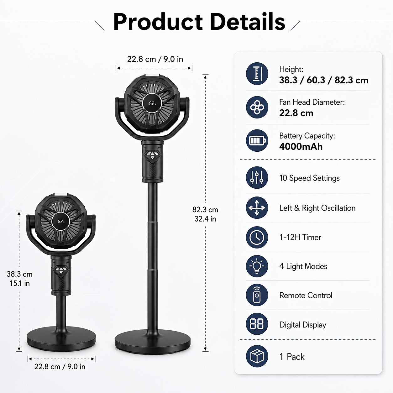 description_selected2